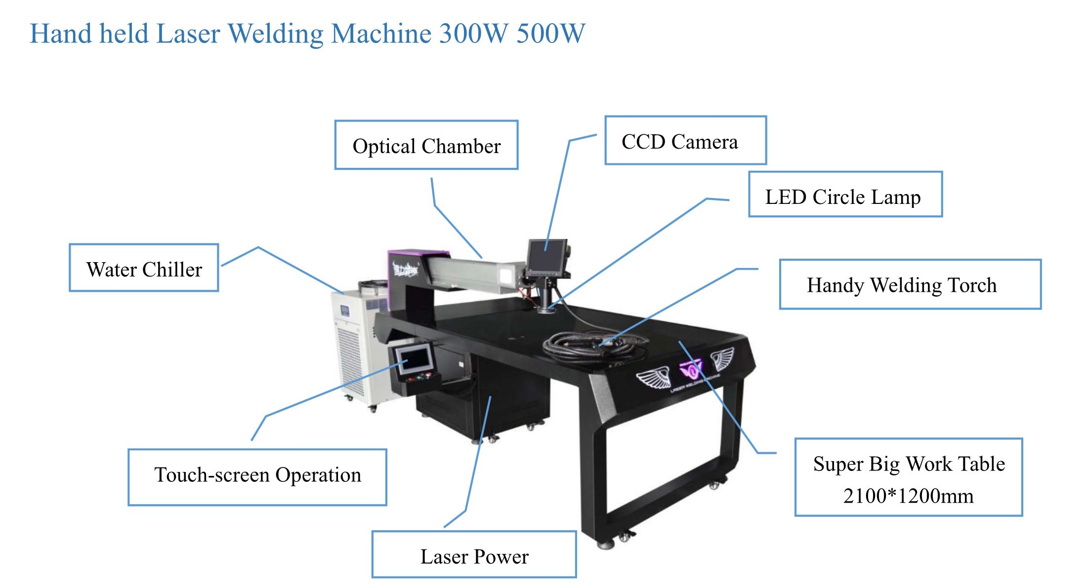 Platform Laser welding Machine with high efficiency for advertisement letter